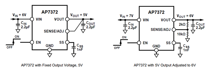 Schéma du circuit d'application - Diodes Incorporated Régulateurs ULDO à faible bruit AP7372